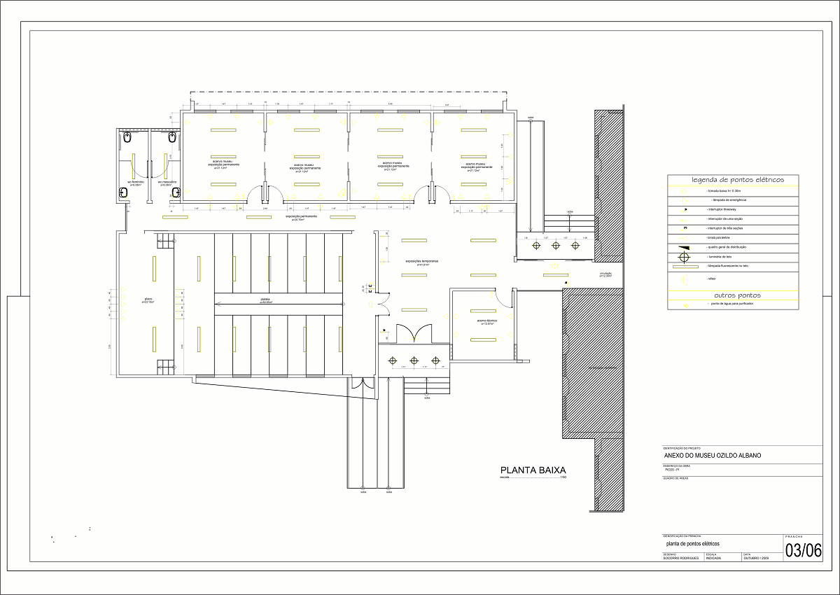 Projeto de Ampliação do Museu Ozildo Albano